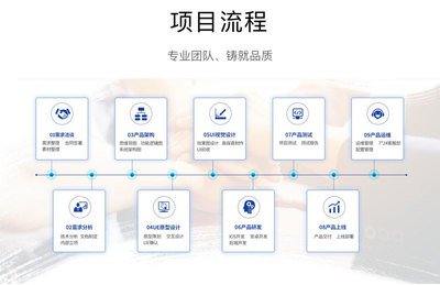 寄售挂售商城 e趣app小程序 酒德利模式软件商城系统开发源码搭建